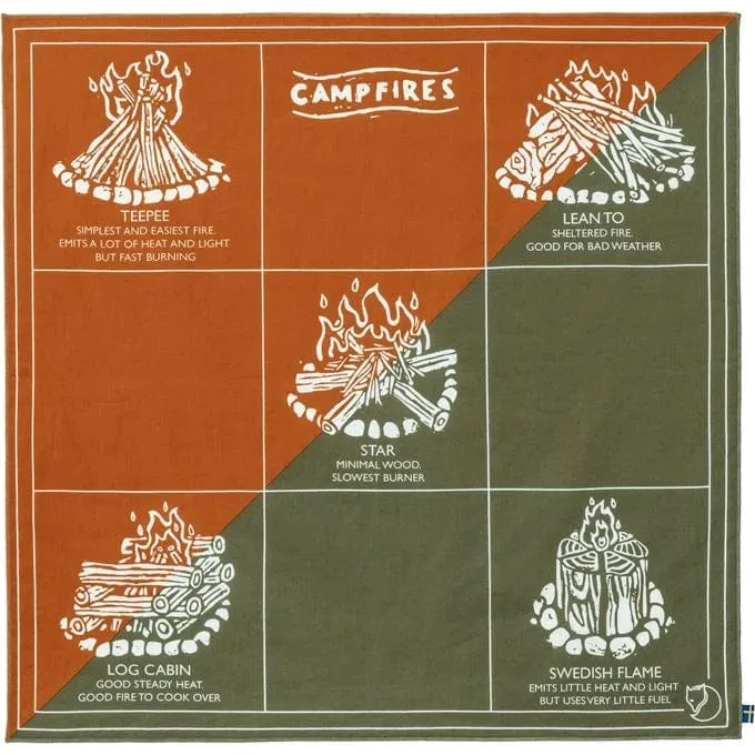 Fjallraven Campfire Bandana