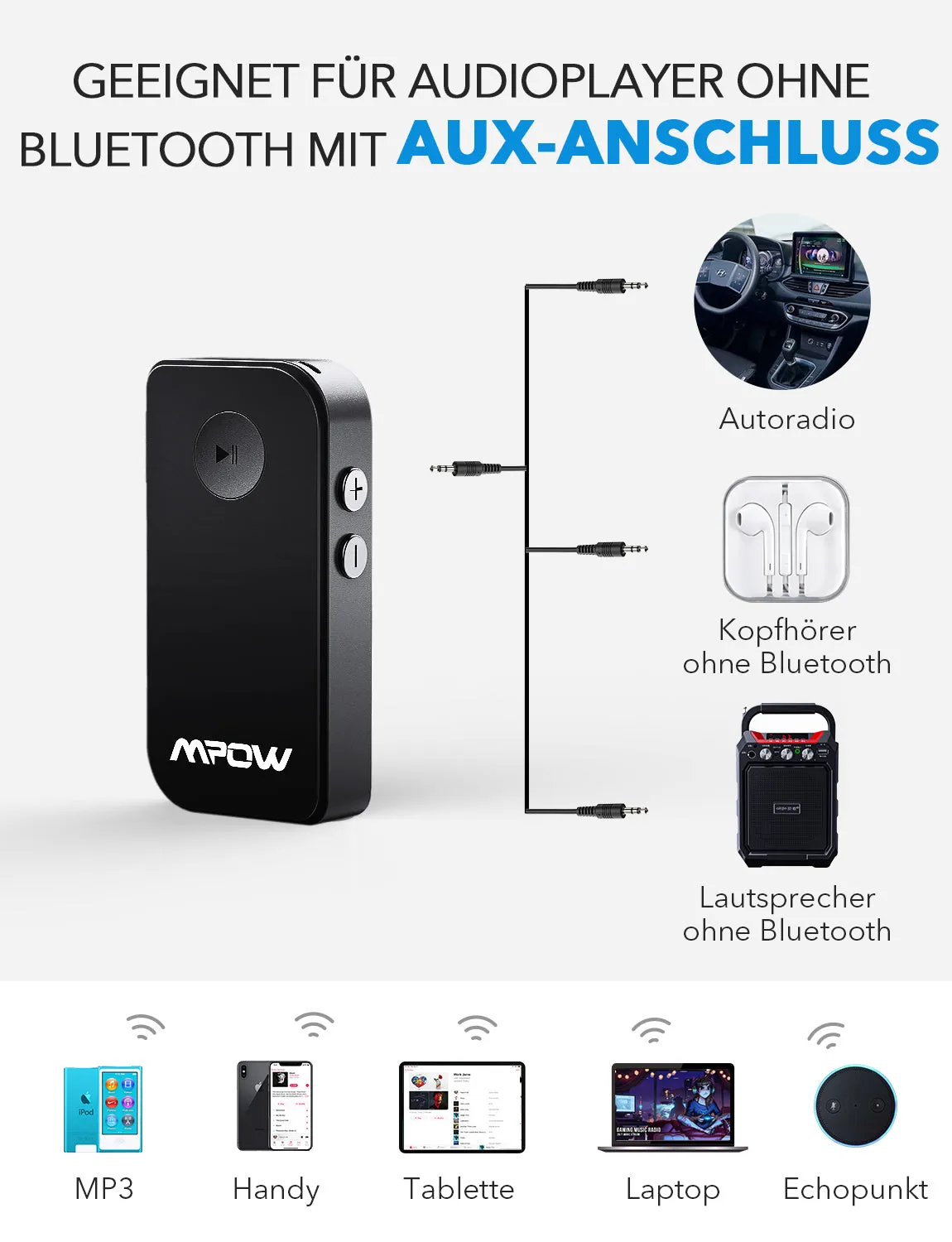 Mpow Bluetooth 5.0 Receiver, Wireless Aux Bluetooth Adapter, Portable Bluetooth Audio Adapter with Hands-free Calls and Voice Assistant for Car and Home Stereo Systems