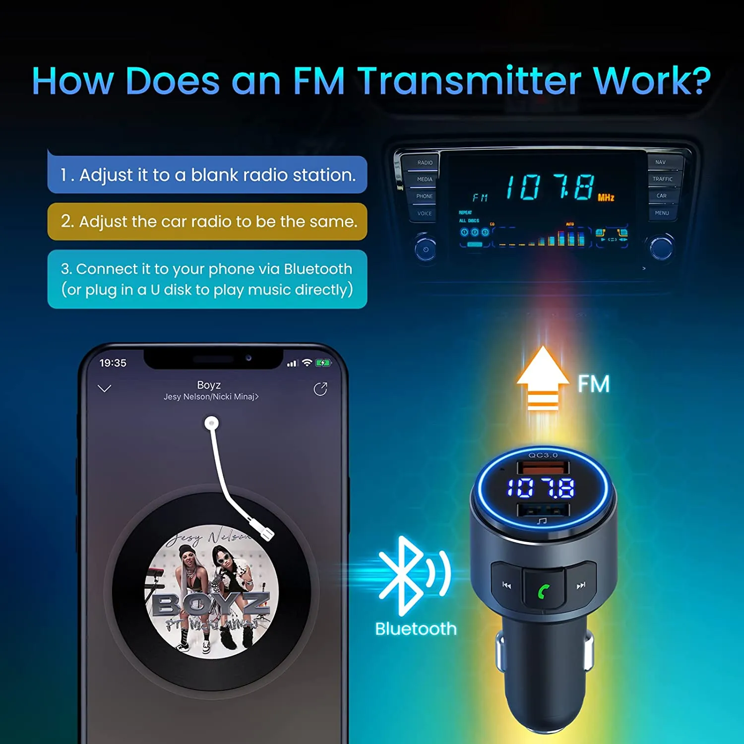 Upgraded V5.0 Bluetooth FM Transmitter for Car